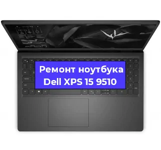 Чистка от пыли и замена термопасты на ноутбуке Dell XPS 15 9510 в Ижевске